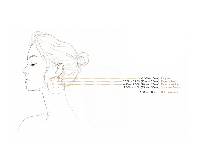 HOOP SIZE GUIDE
