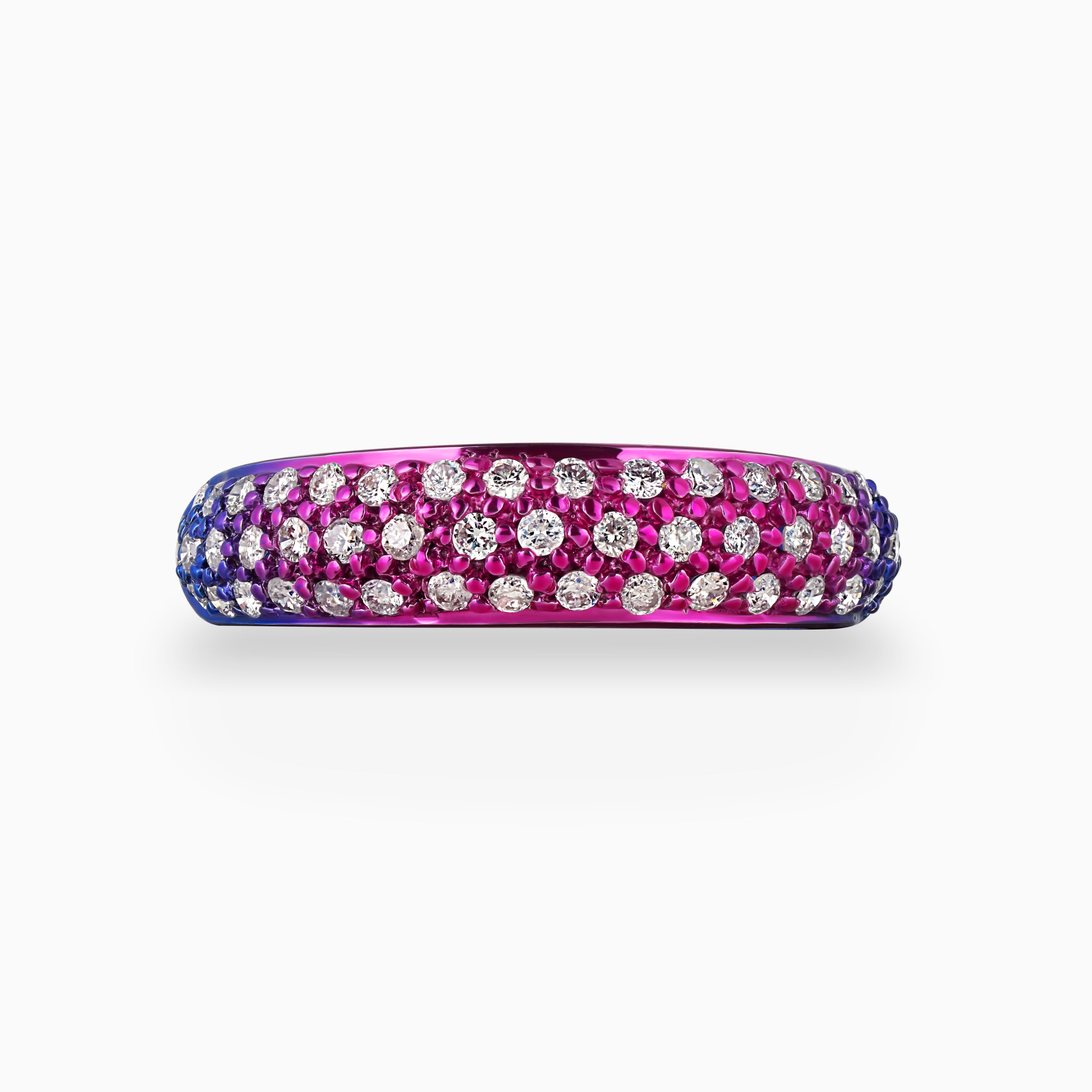 Aurora Band